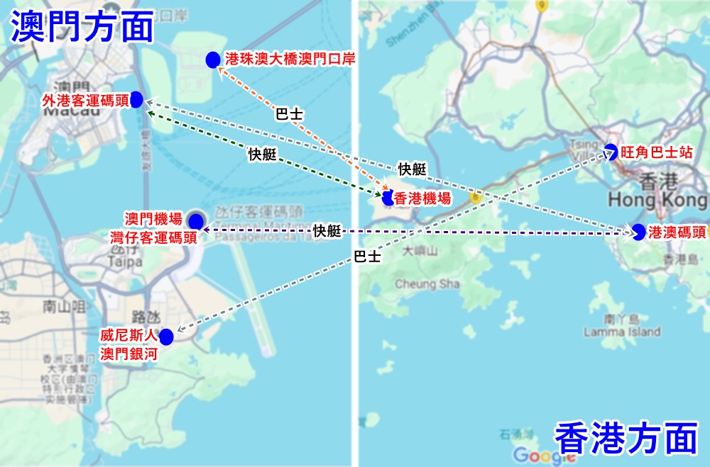 香港往返澳門交通